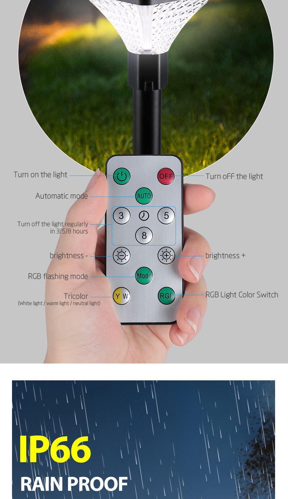 Solar Powered 3-Color Light Sensor Outdoor Wall Lamp, Remote Control Waterproof Villa Balcony & Courtyard Garden Light